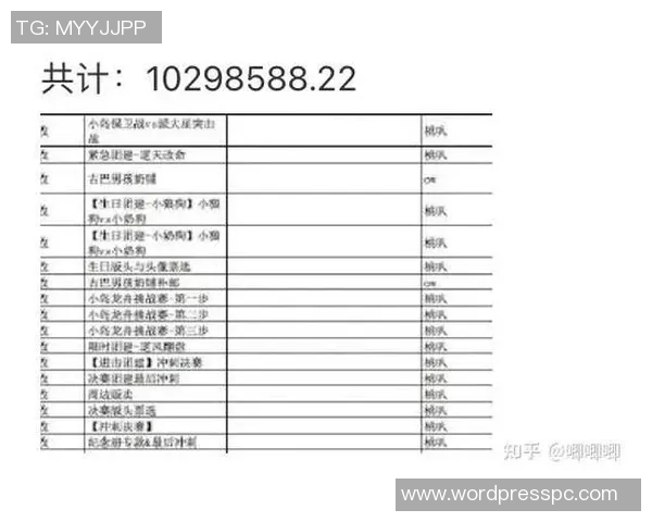 技术统计：选秀近5场表现一览